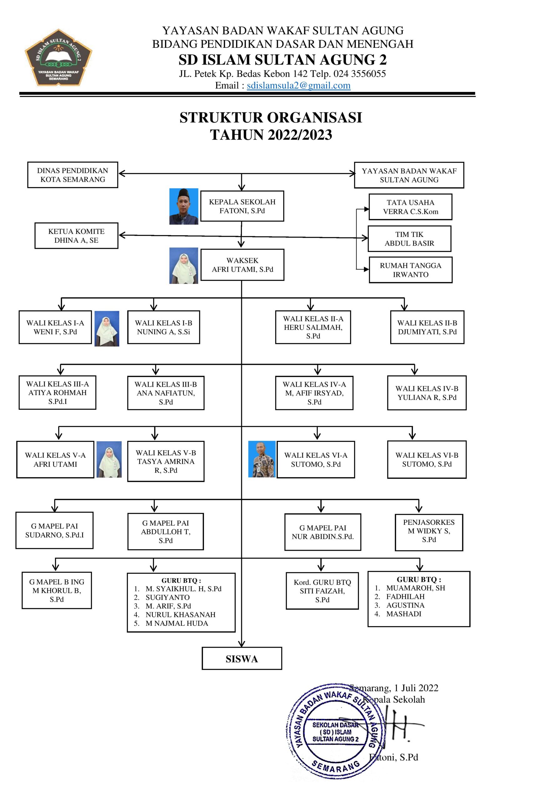 Struktur Organisasi